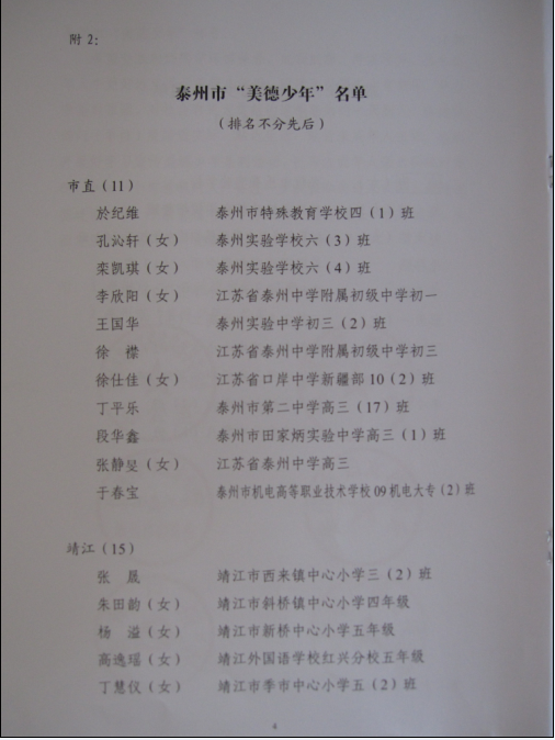 热烈祝贺我校初三（2）班王国华同学荣获泰州市“美德少年”的光荣称号！