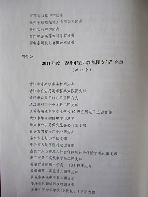 我校团委被表彰为2011年度“泰州市五四红旗团委”