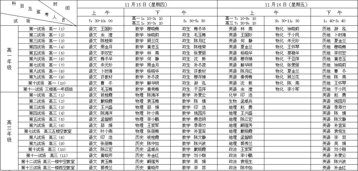 皇家royal16882012-2013学年度第一学期高一、高三年级期中质量检测日程安排表