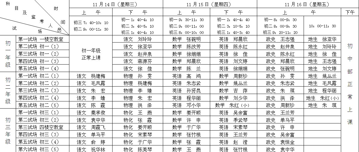 皇家royal16882012-2013学年度第一学期初中部期中检测日程安排表